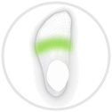 Pieds étroits
